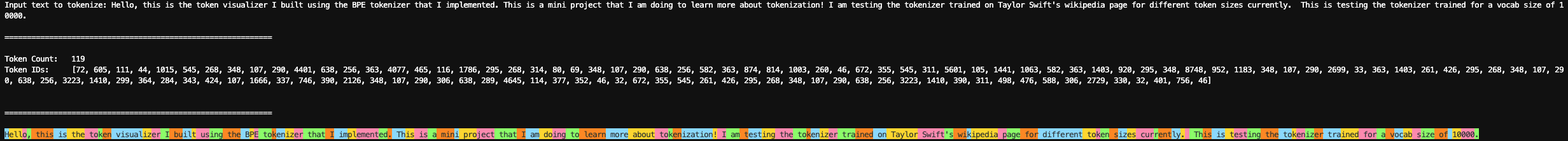 Token visualizer output
